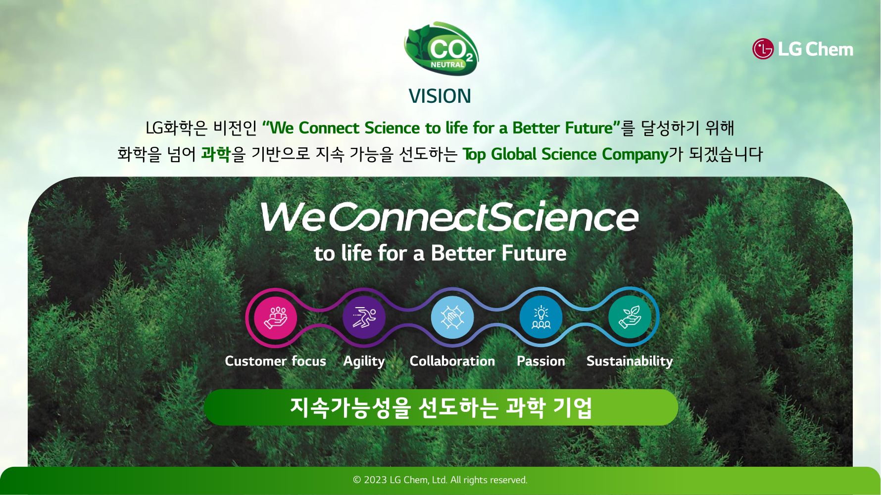 LG화학 ESG Session 자료 이미지 1