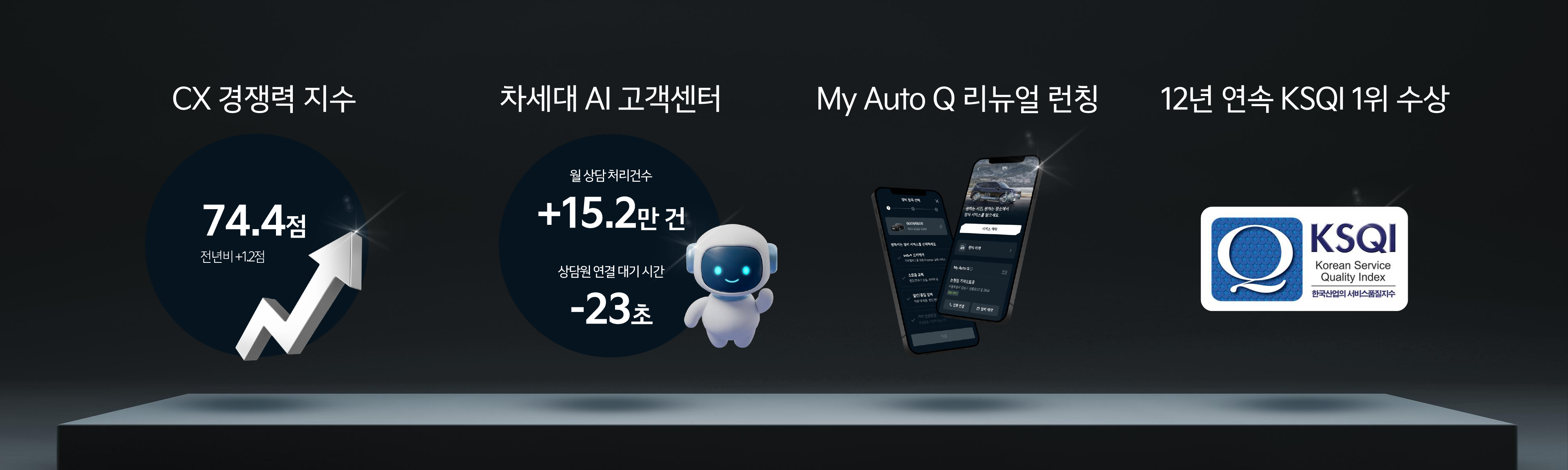 KIA Inspiring Summit 2026 이미지 1