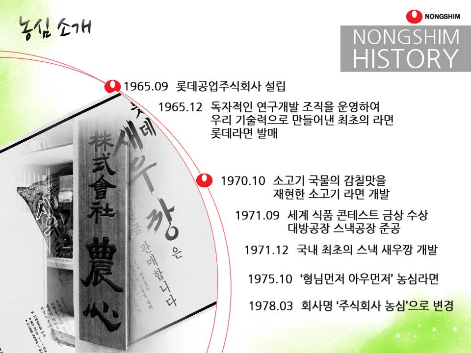 농심 그룹 소개 자료 2 이미지 1