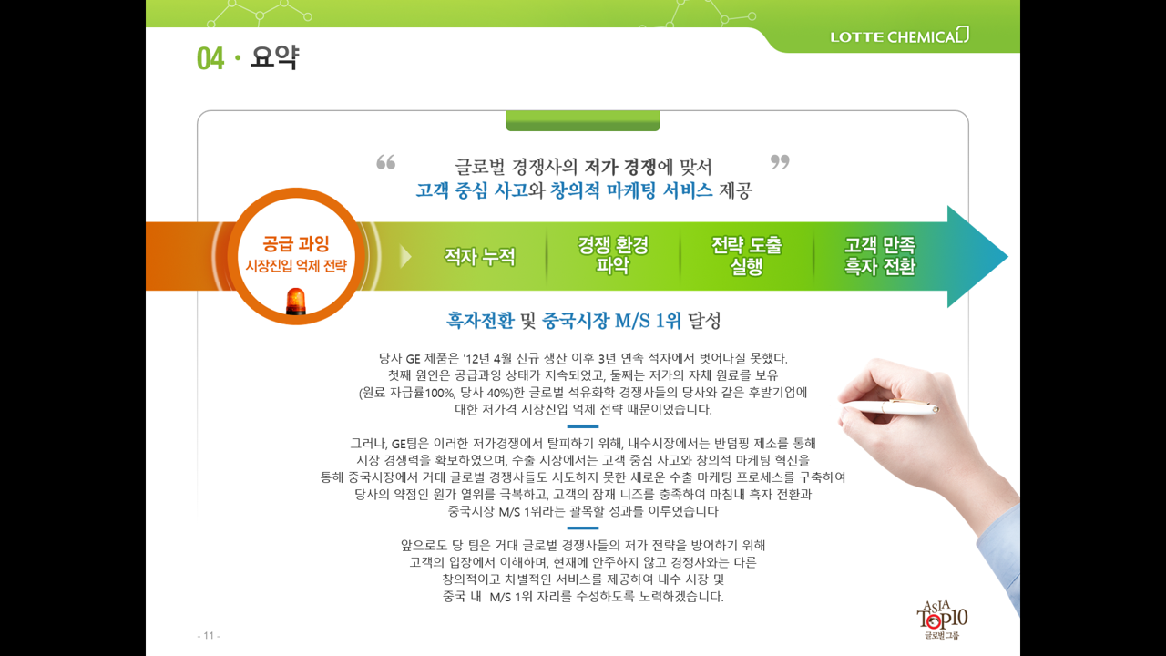 롯데테미칼 Corporate Overview 이미지 1
