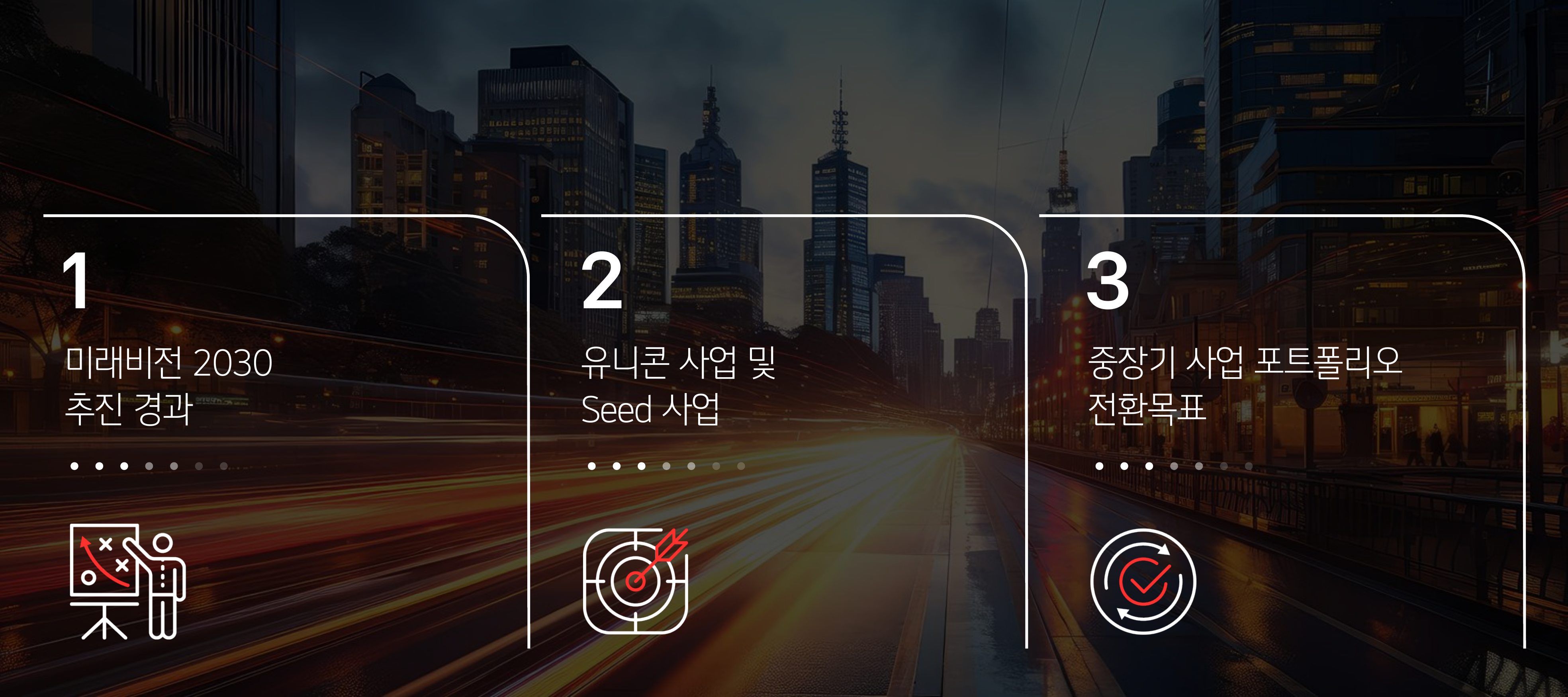 LG전자 CEO Investor Forum 이미지 1
