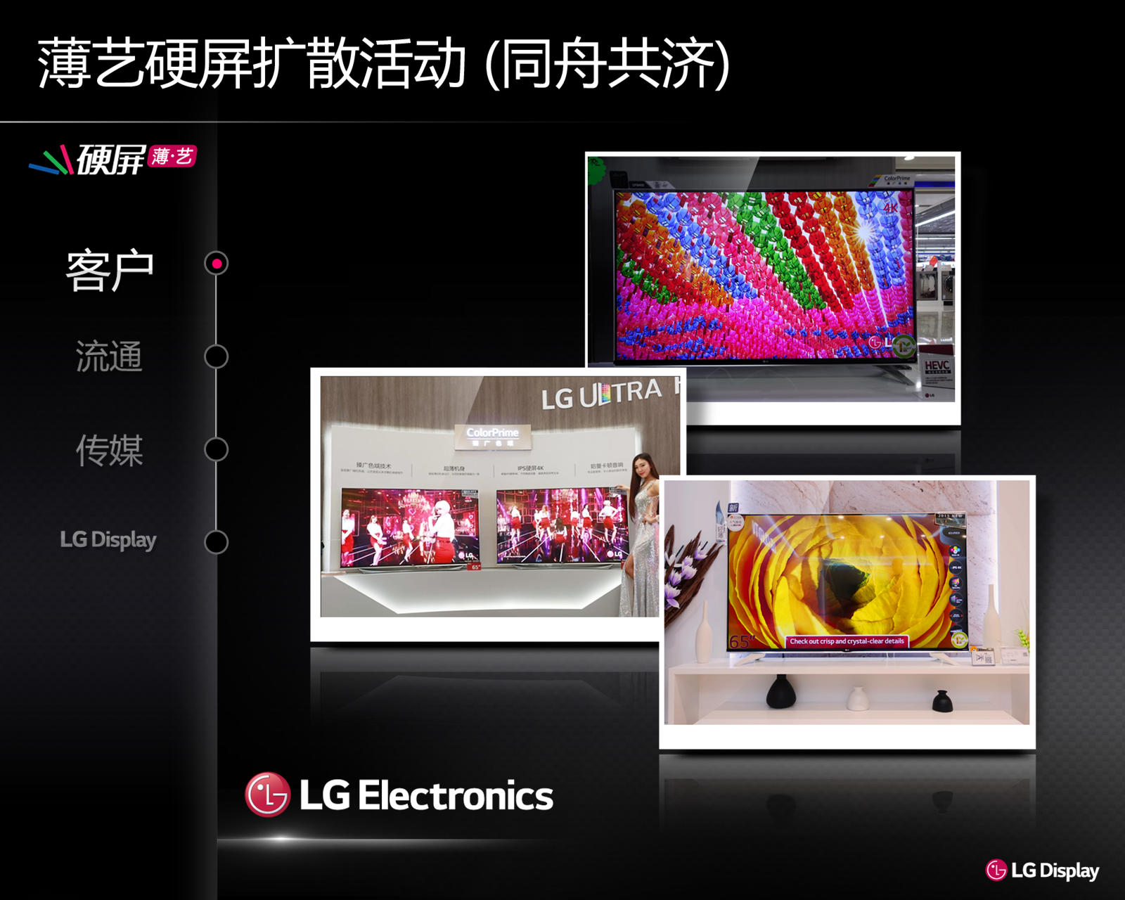 LG디스플레이 ArtSilm 소개 자료 이미지 1