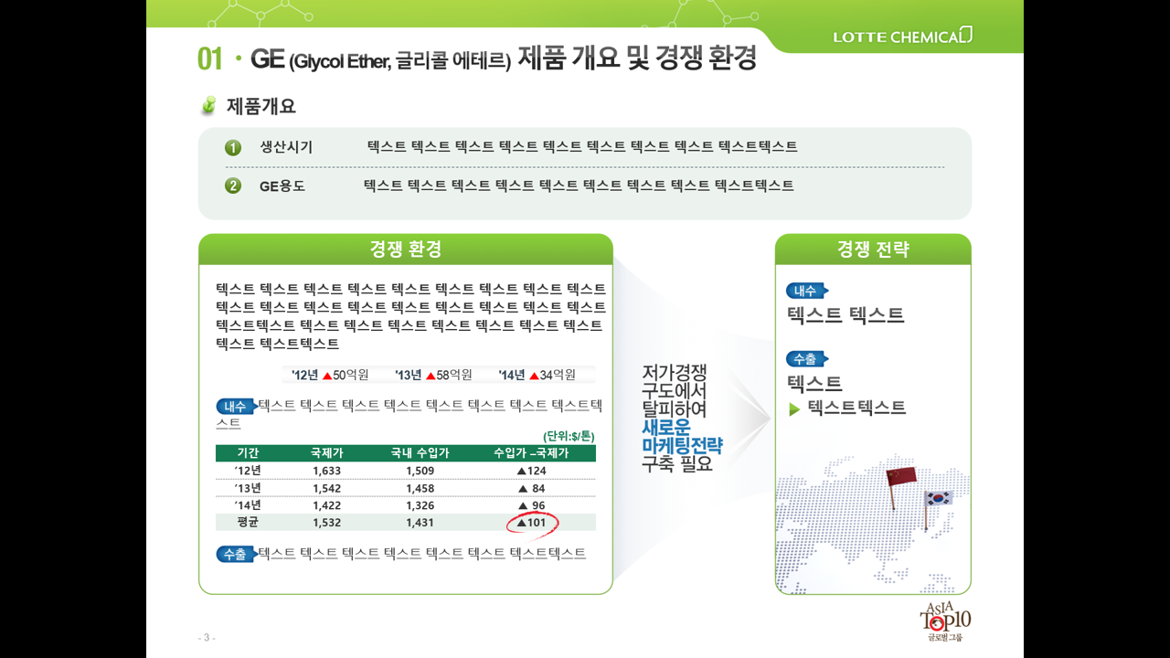 롯데테미칼 Corporate Overview 이미지 2