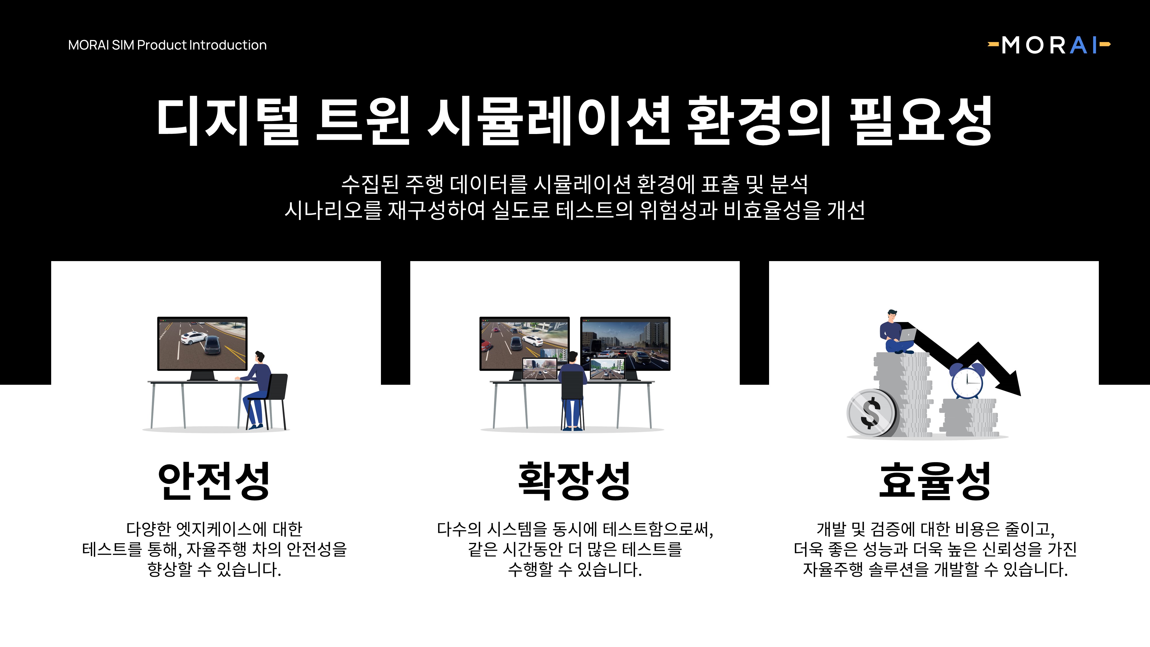 모라이 기술 소개 자료 이미지 2