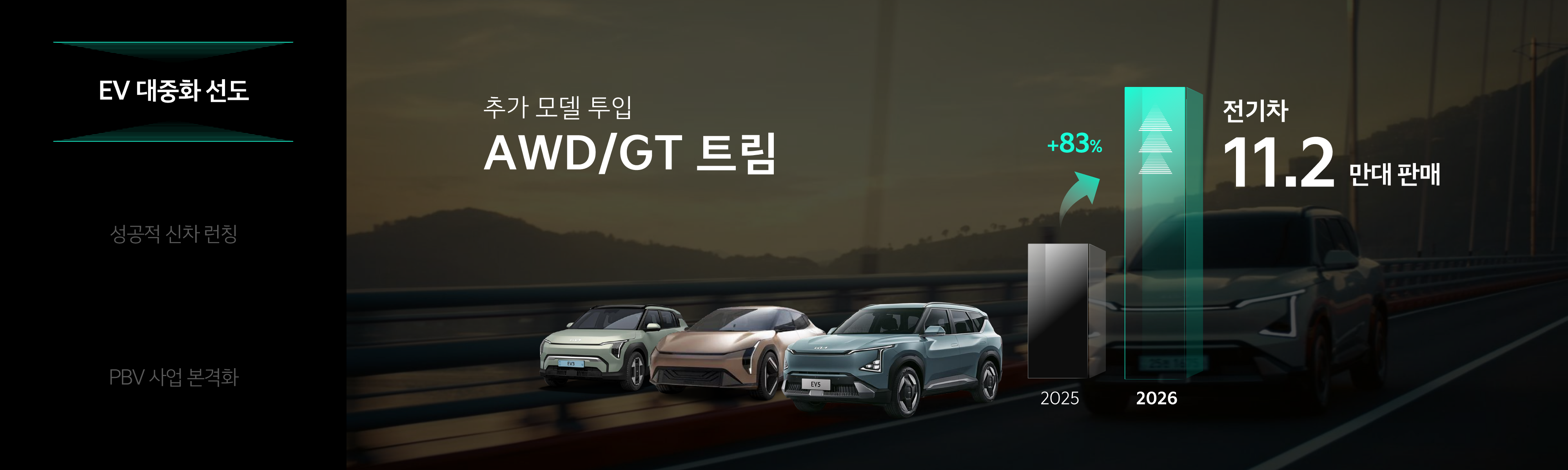 KIA Inspiring Summit 2026 이미지 2
