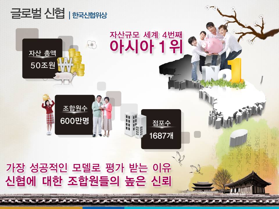 신협 회사 소개 자료 이미지 2