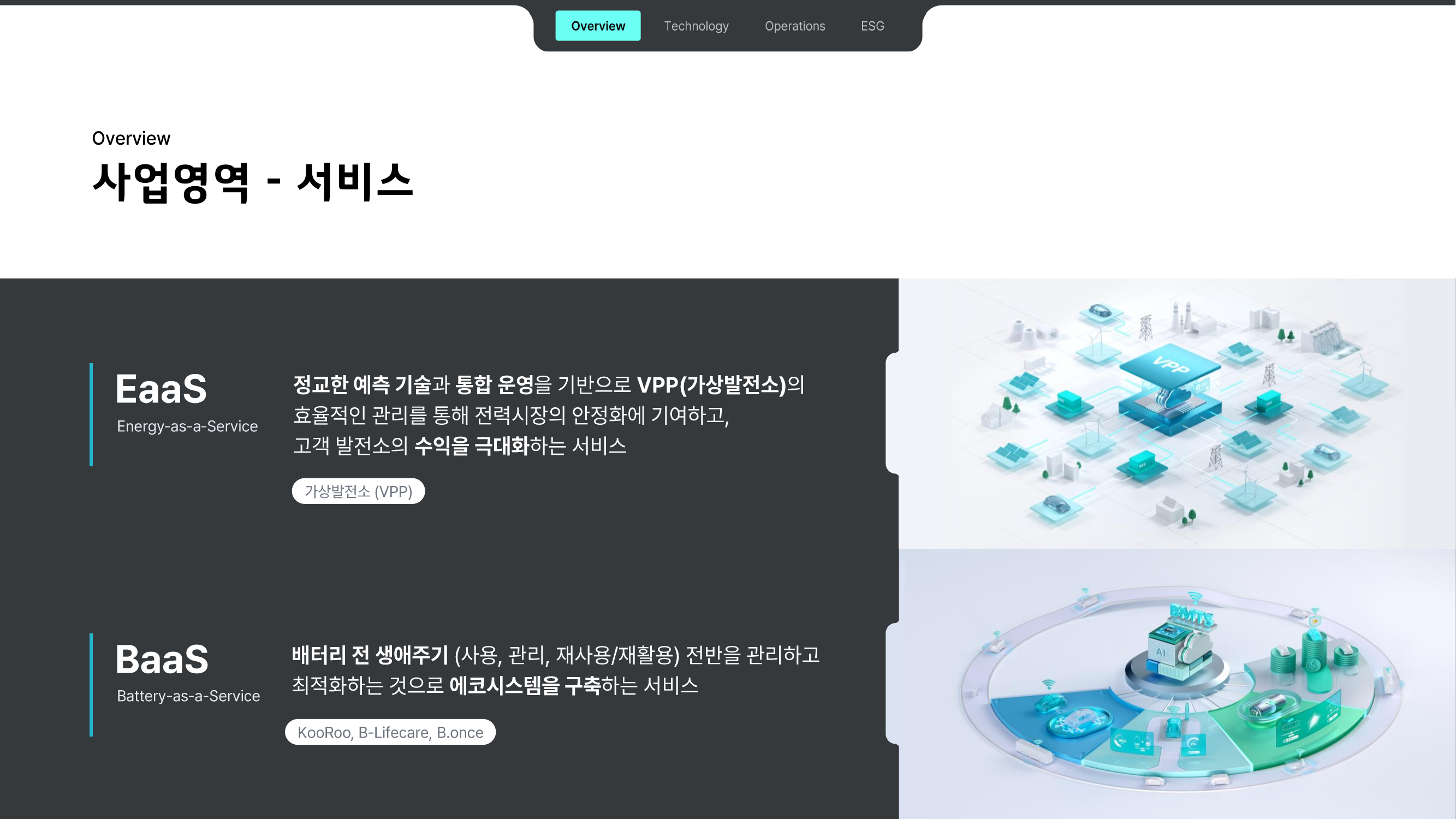 LG에너지솔루션 회사소개자료 (2021~2026) 이미지 2
