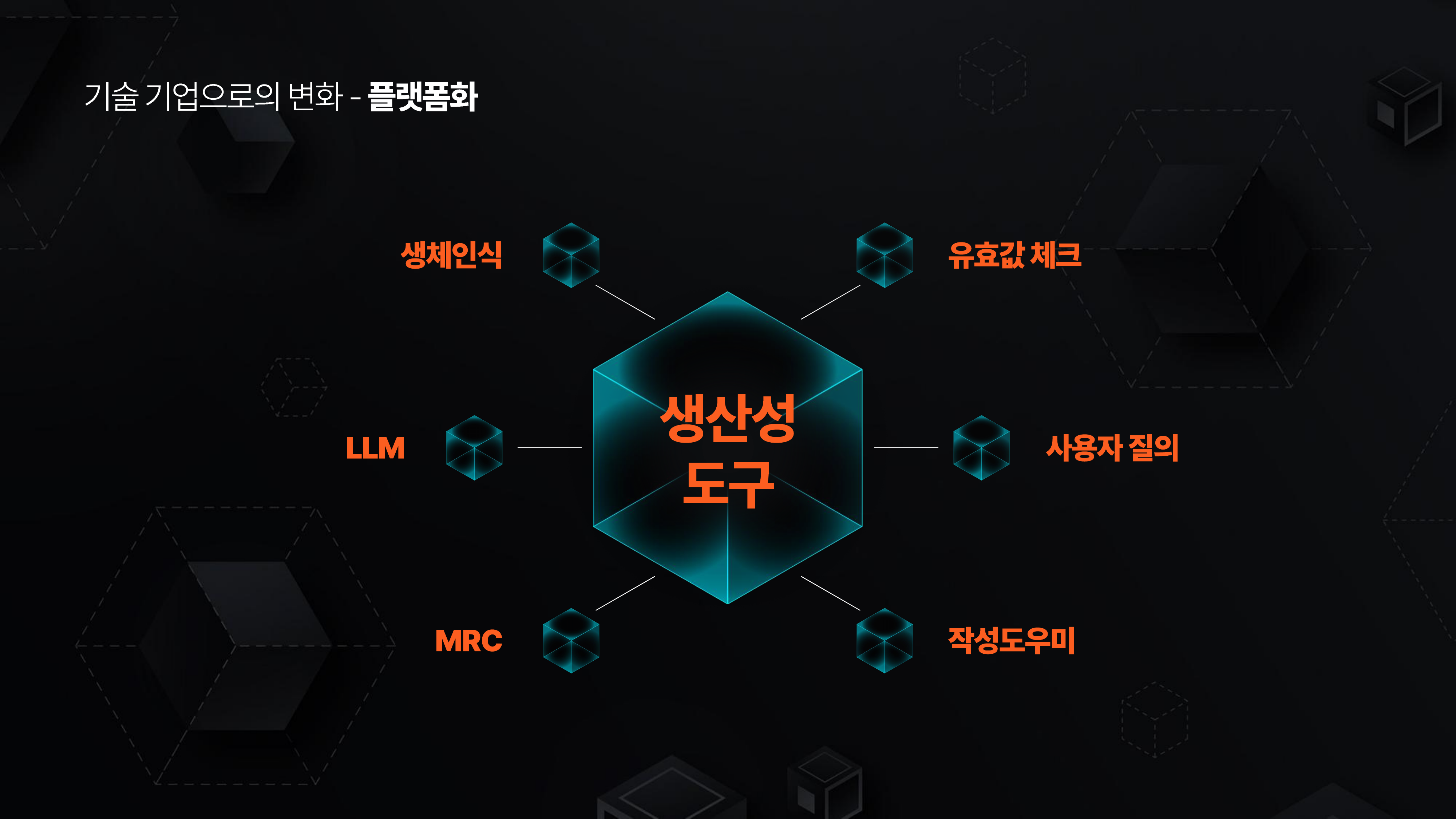 한컴그룹 비전발표회 이미지 3