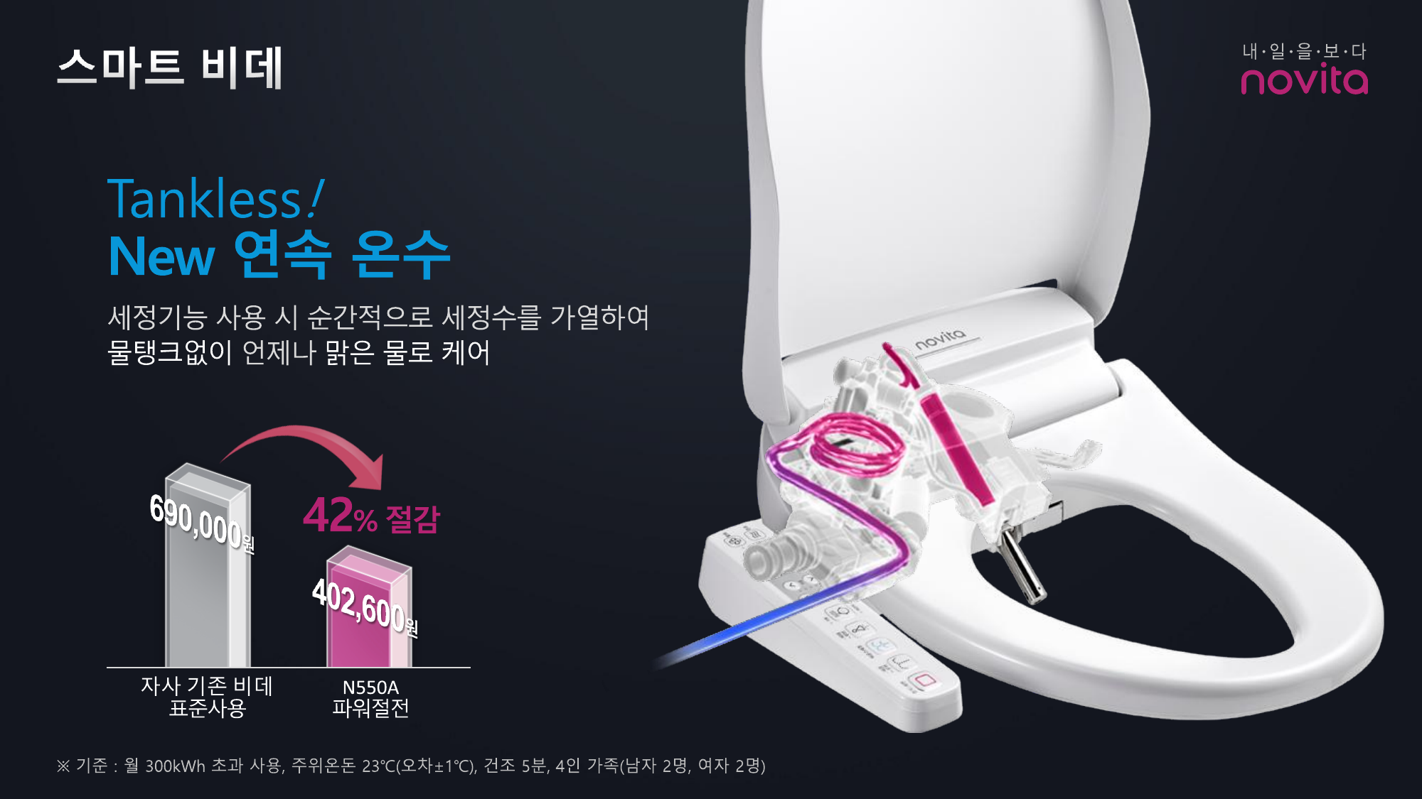노비타 홍보 자료 이미지 3