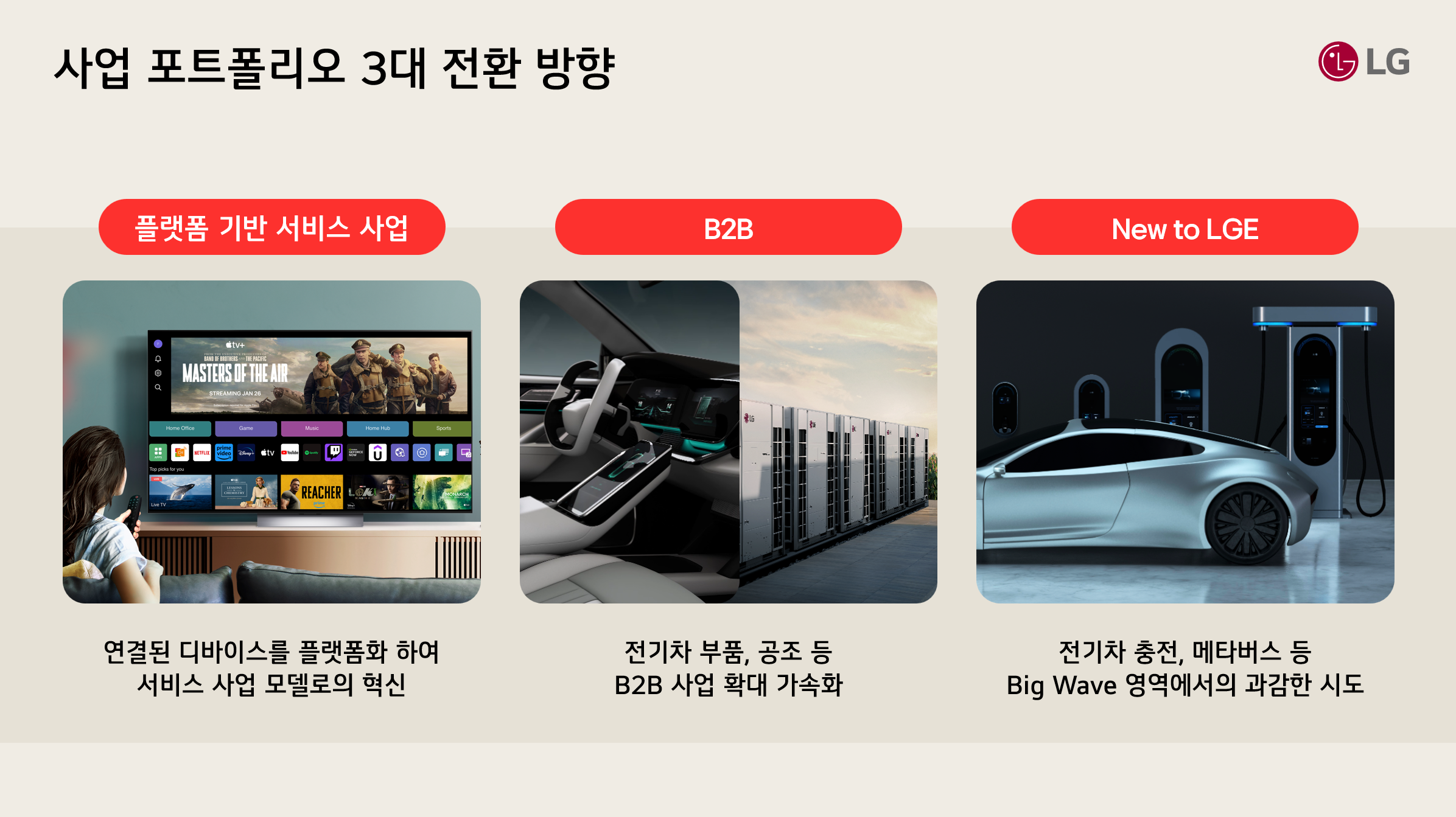 LG전자 주주총회 자료(2024) 이미지 4