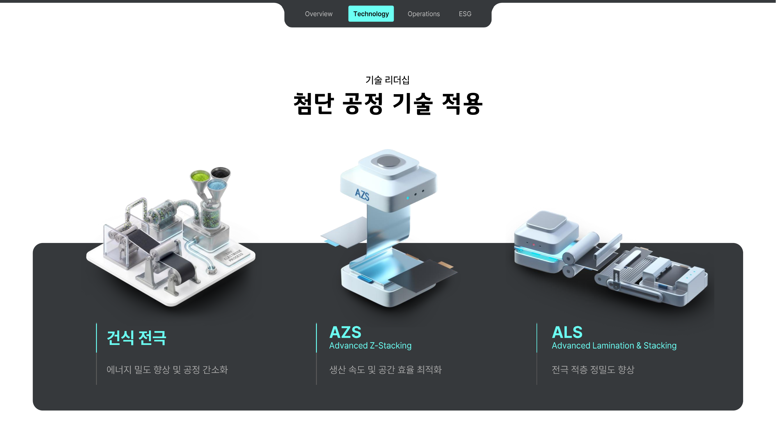 LG에너지솔루션 회사소개자료 (2021~2026) 이미지 4