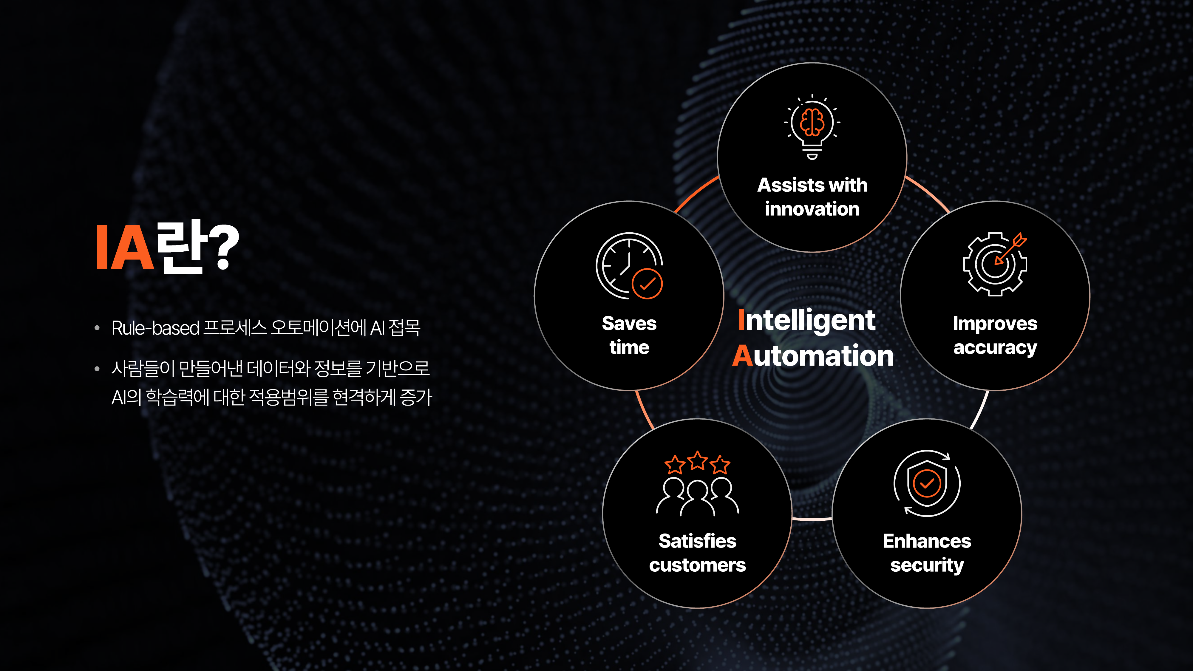 한컴그룹 비전발표회 이미지 4