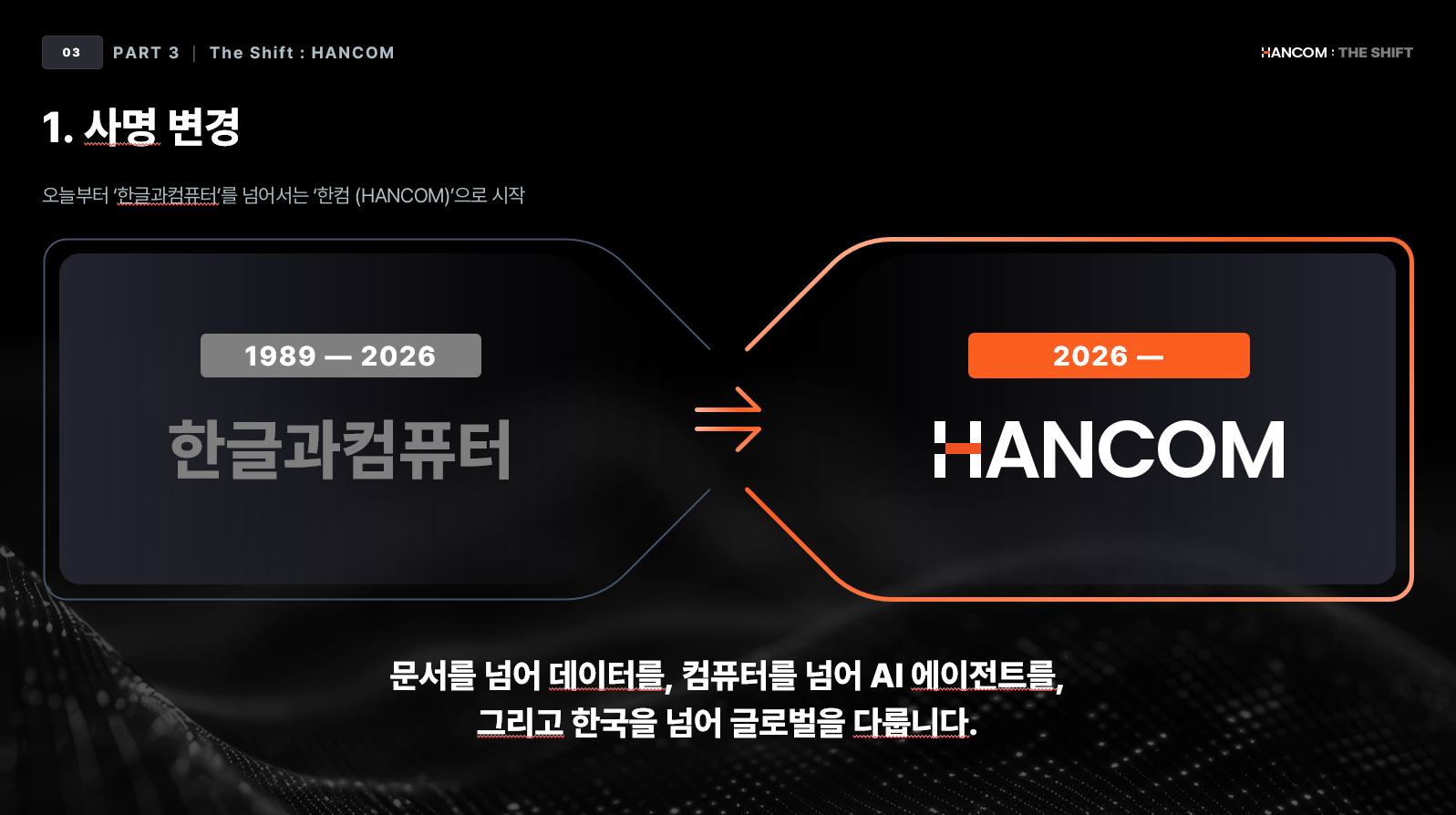 한컴 AI전략발표 기자간담회(2026) 이미지 4