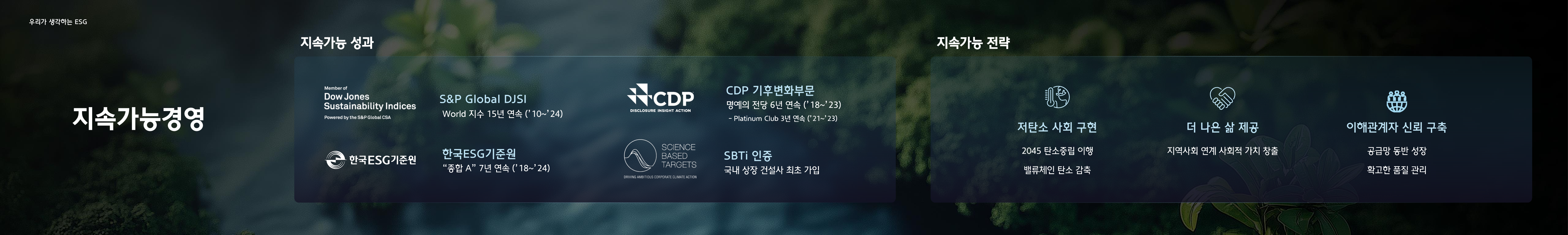 현대건설 CEO Investor Day 이미지 6