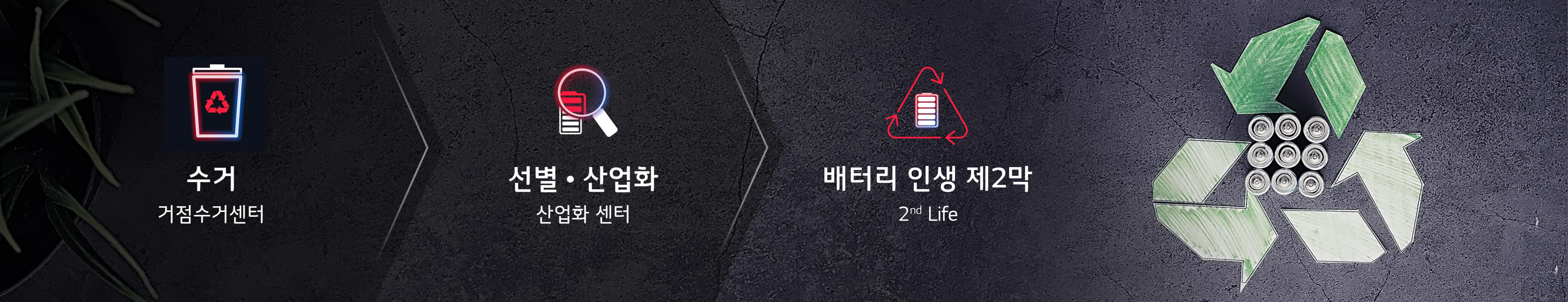 LG에너지솔루션 K-배터리 발전전략 행사 이미지 7